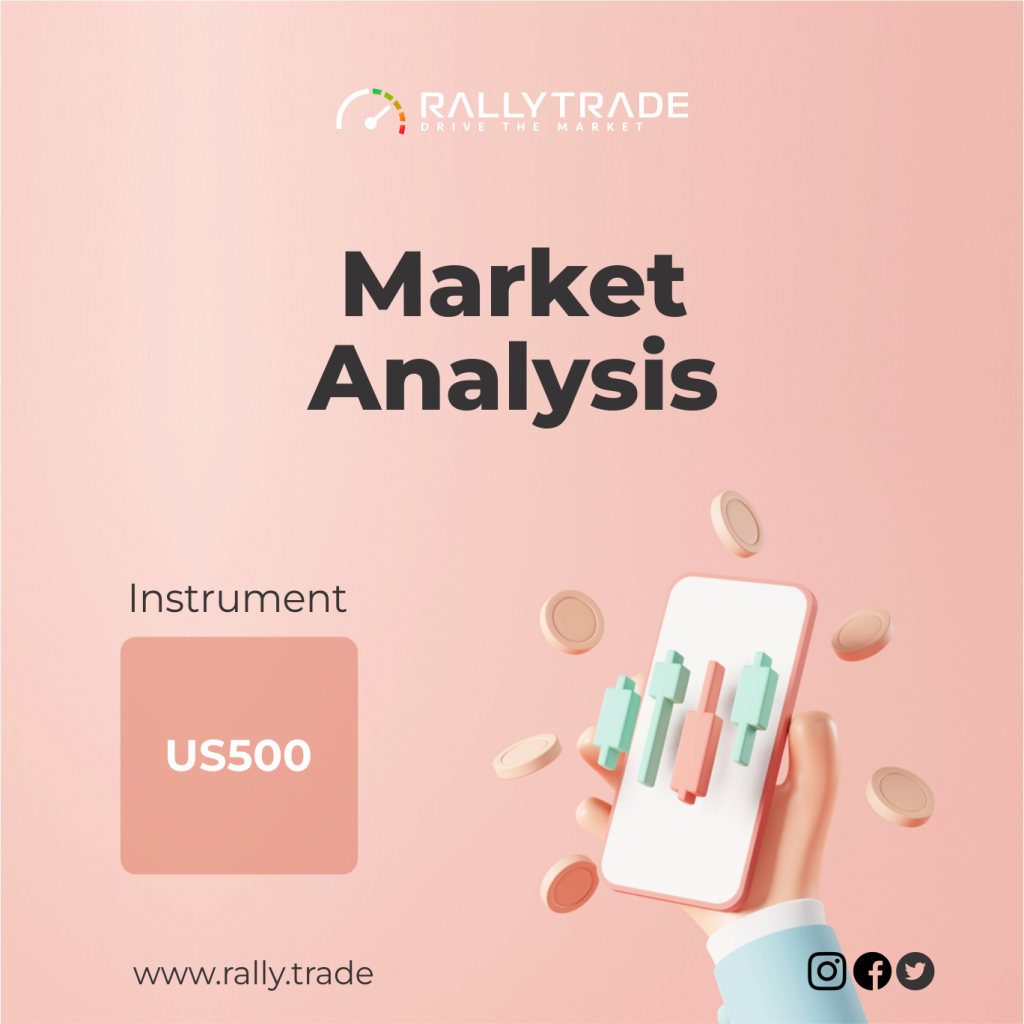 US500 Analysis