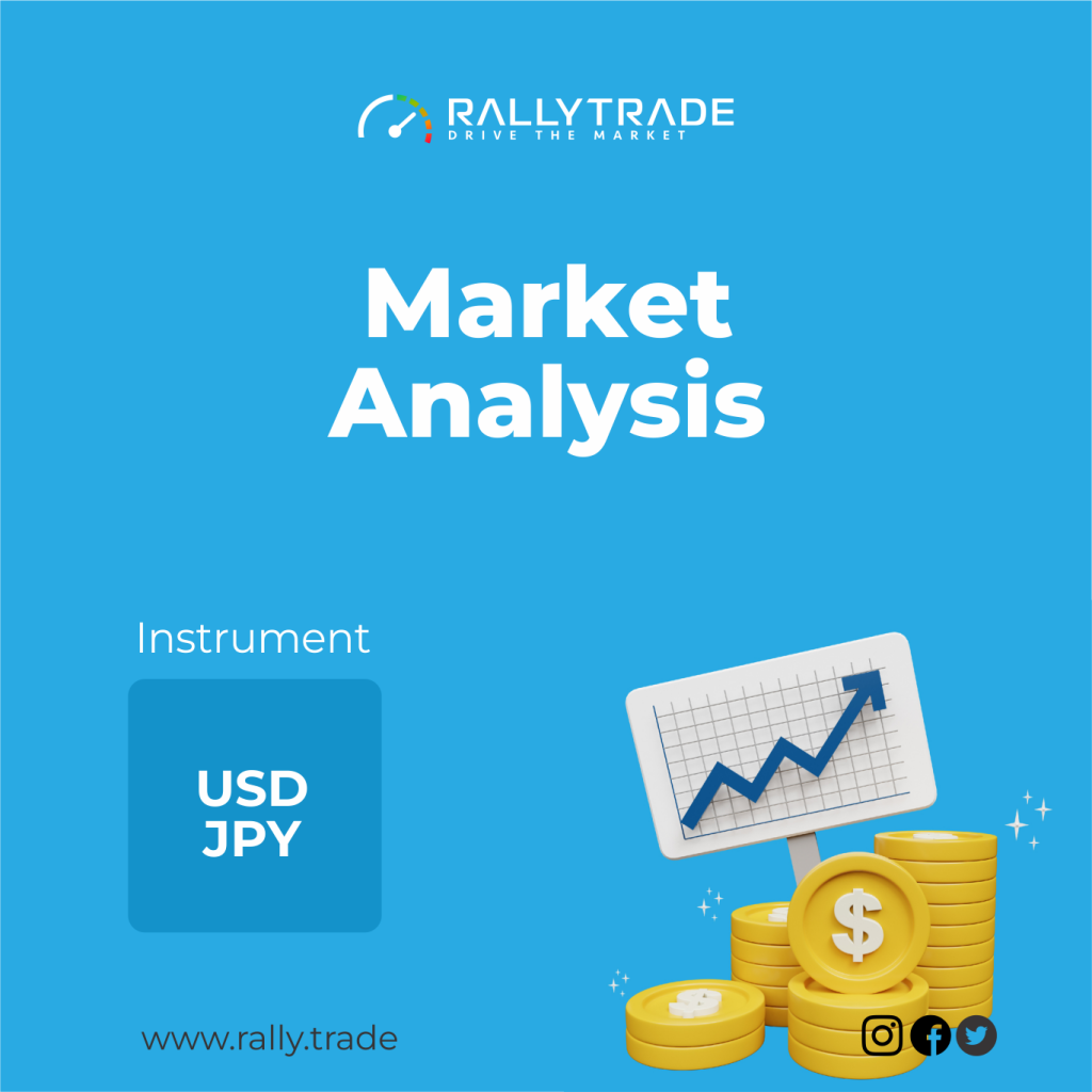 USDJPY Ananlysis