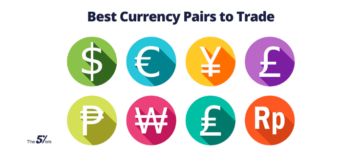 Best Currency pair to trade