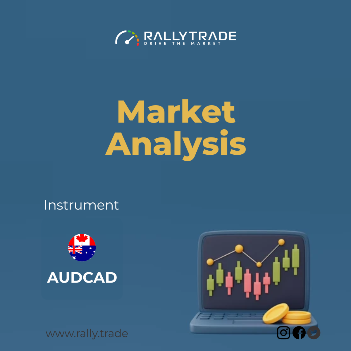 daily-market-analysis-21-06-2023-audcad