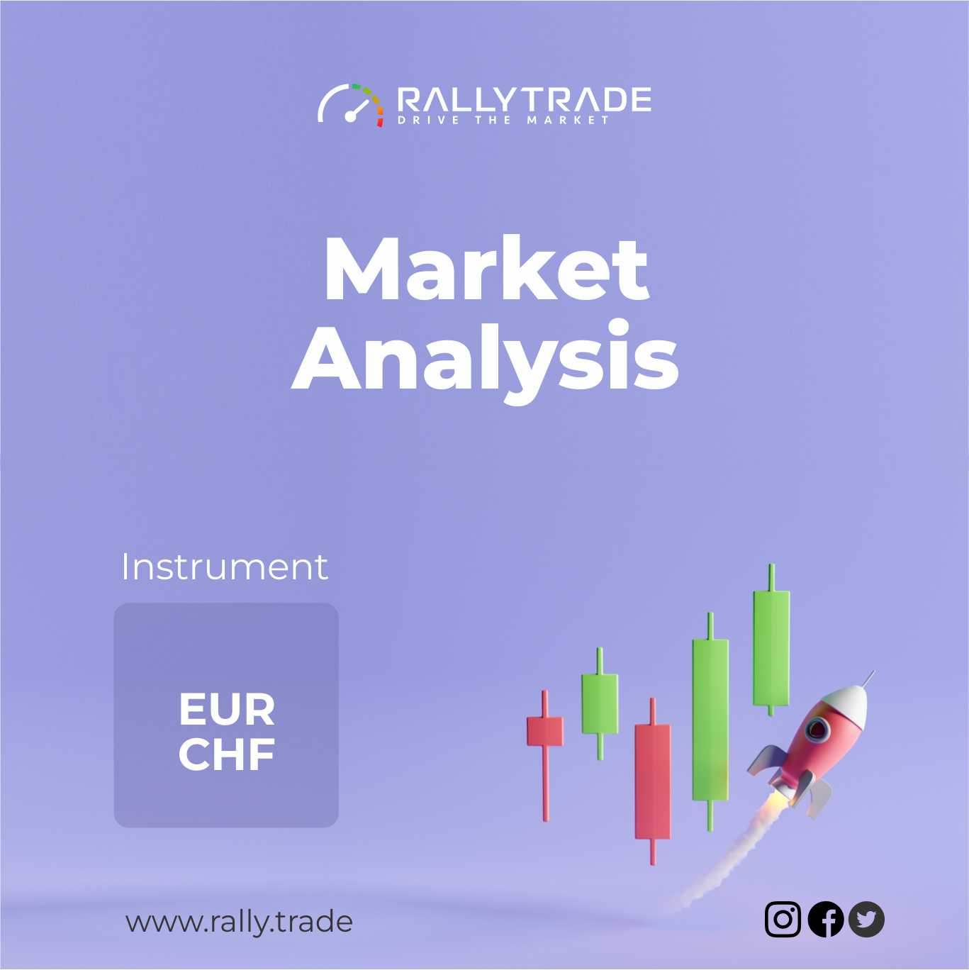 Daily Market Analysis 09.06.2023: EURCHF -