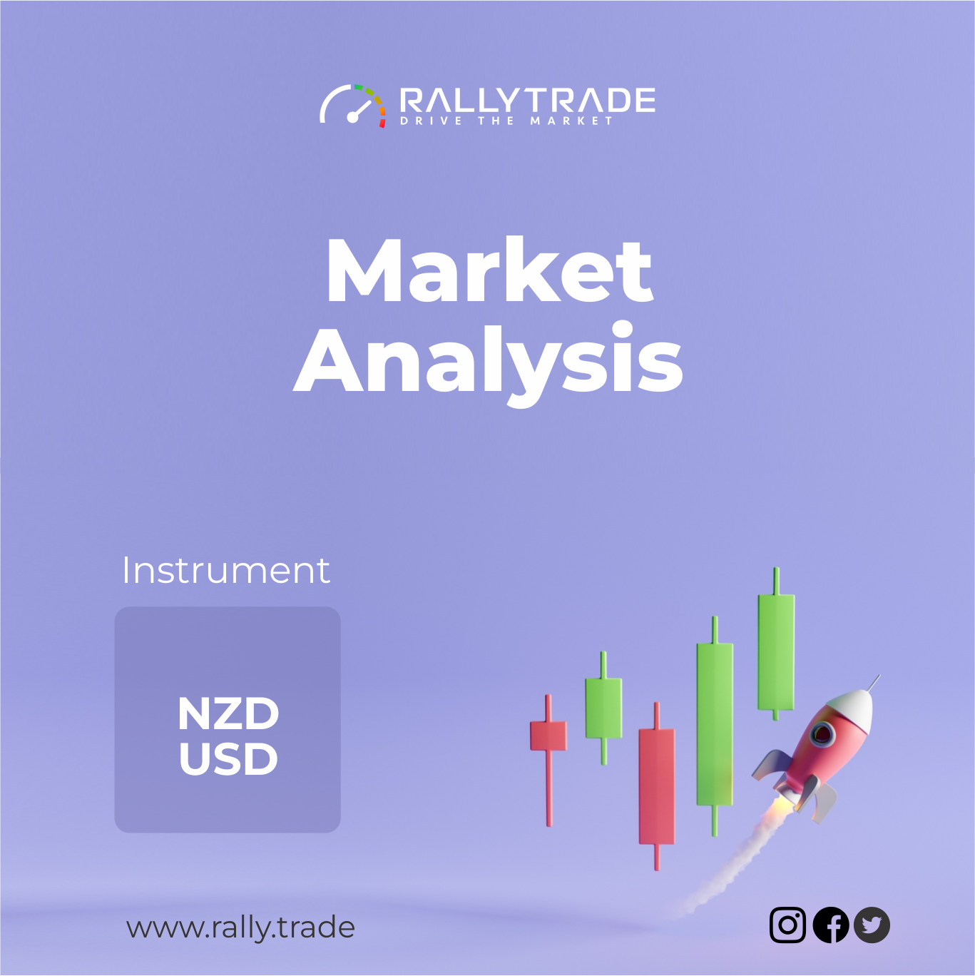 Daily Market Analysis 19.09.2023: NZDUSD -